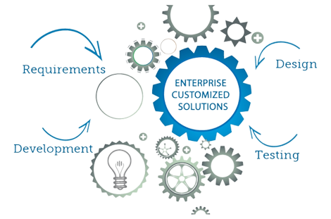 GV consultancy